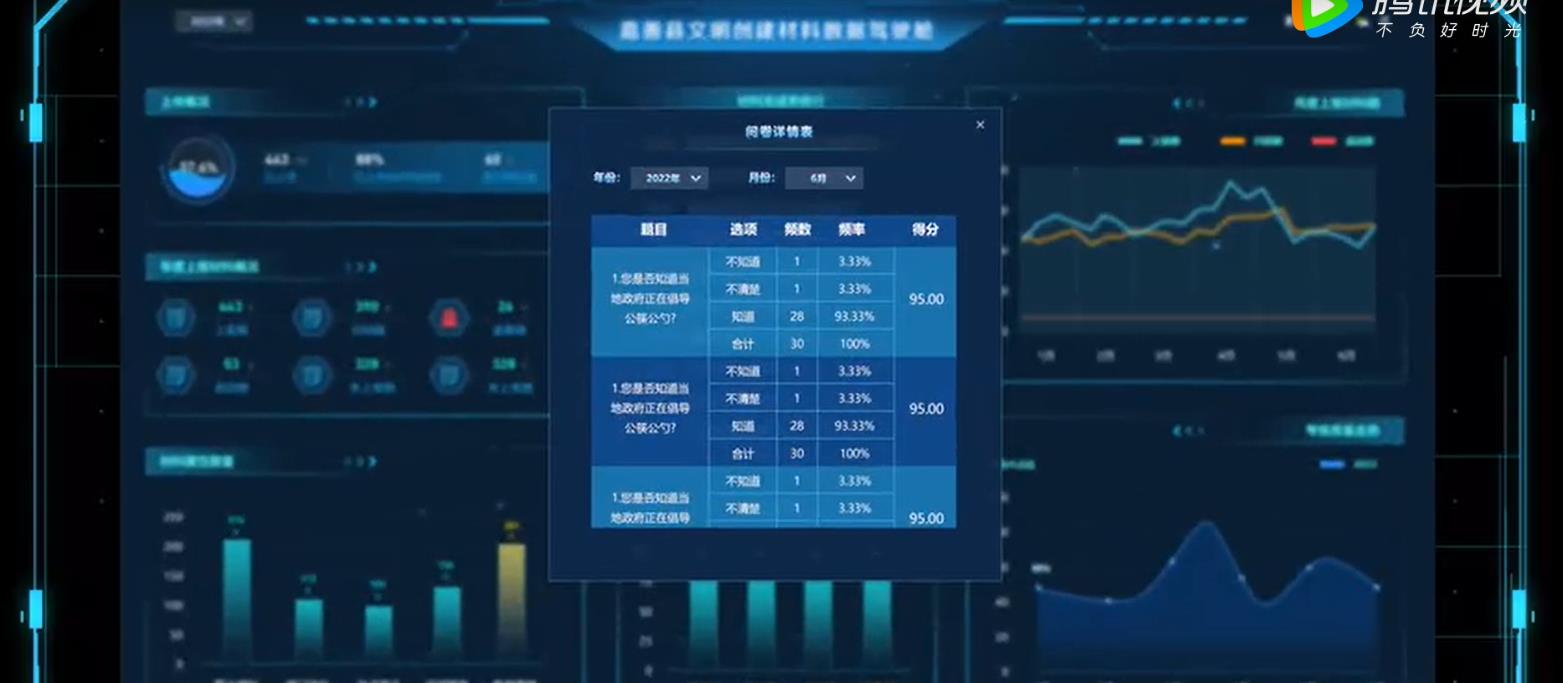 智慧創(chuàng)建云平臺